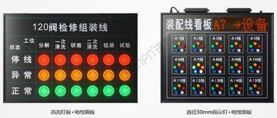 工廠無線呼叫系統(tǒng)19版方案 訊鵬科技安燈系統(tǒng)軟件賦能高效管理