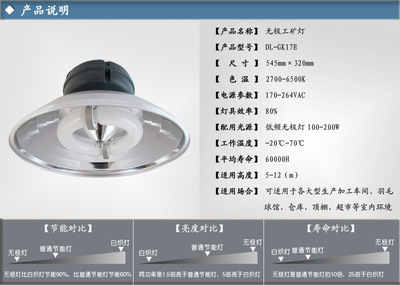 都亮照明 專業批發供應價格實惠、質量可靠的天棚燈
